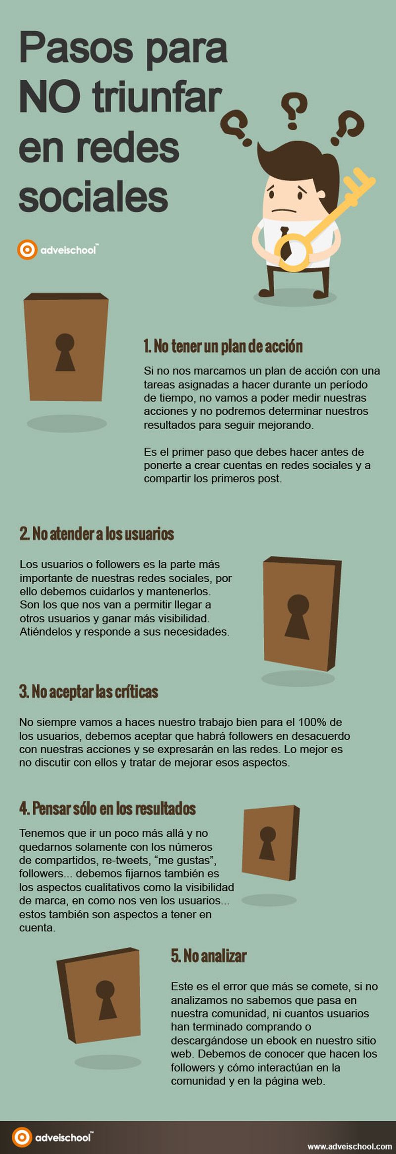 ¿Cómo fracasar en las Redes Sociales en 5 Pasos?