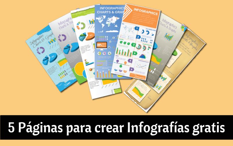 5 páginas para crear infografías gratis y de forma sencilla