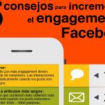 5 consejos para conseguir más interacciones en Facebook