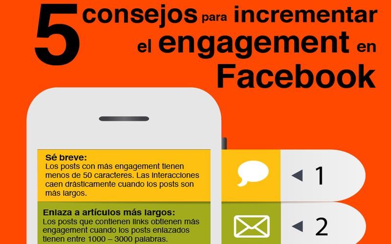 5 consejos para conseguir más interacciones en Facebook