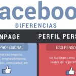 Principales diferencias entre Página y Perfil en Facebook