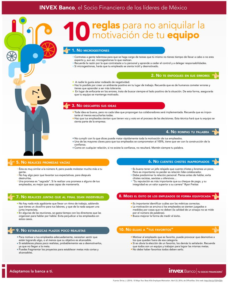 10 Reglas para mantener la Motivación de tu Equipo de trabajo