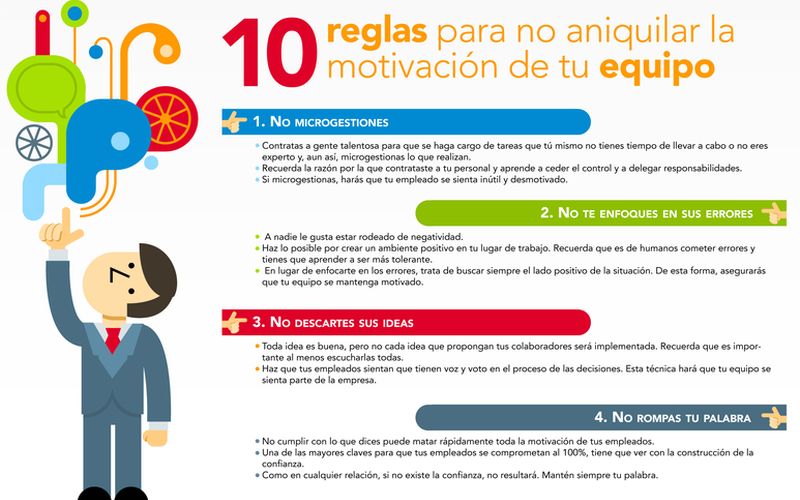 10 Reglas para mantener la Motivación de tu Equipo de trabajo