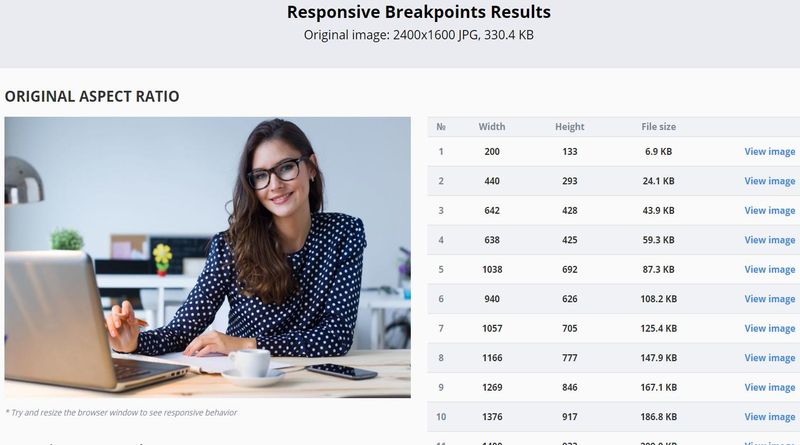 Responsive Image Breakpoints Generator: crea sets de imágenes optimizadas para la web