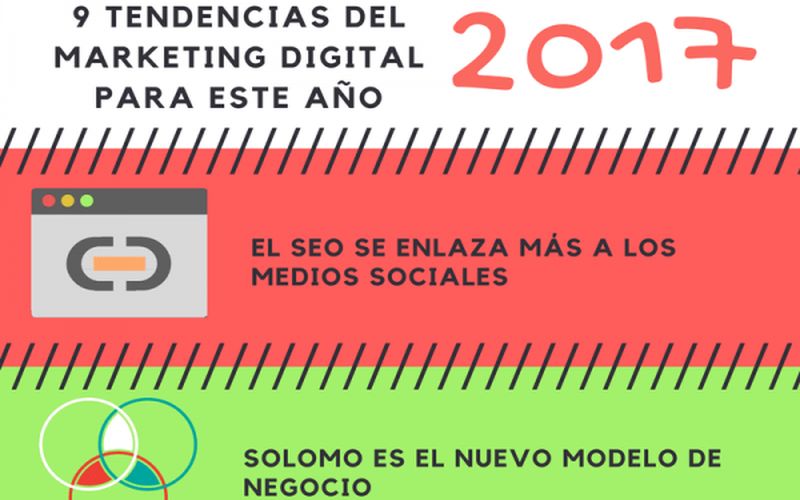 Las 9 Tendencias en Marketing Digital 2017 que debes conocer