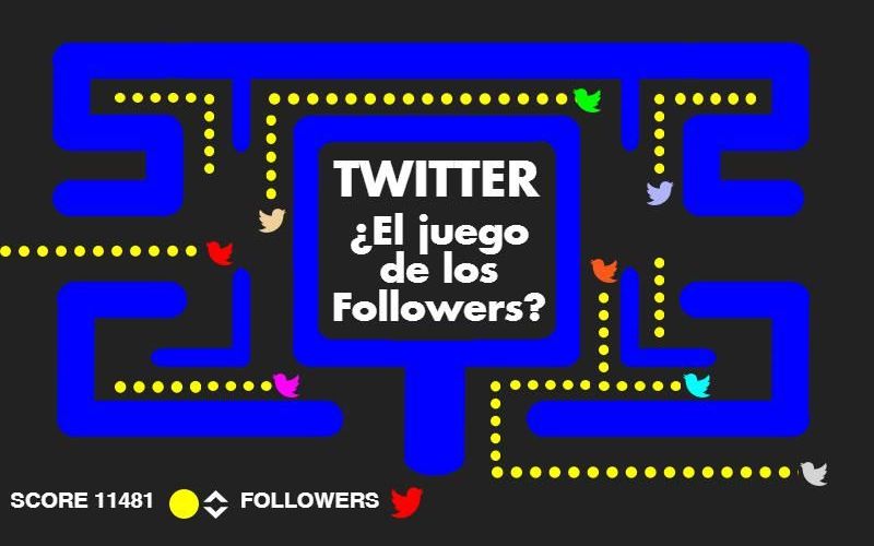 Datos interesantes sobre Twitter visto como si fuera un juego