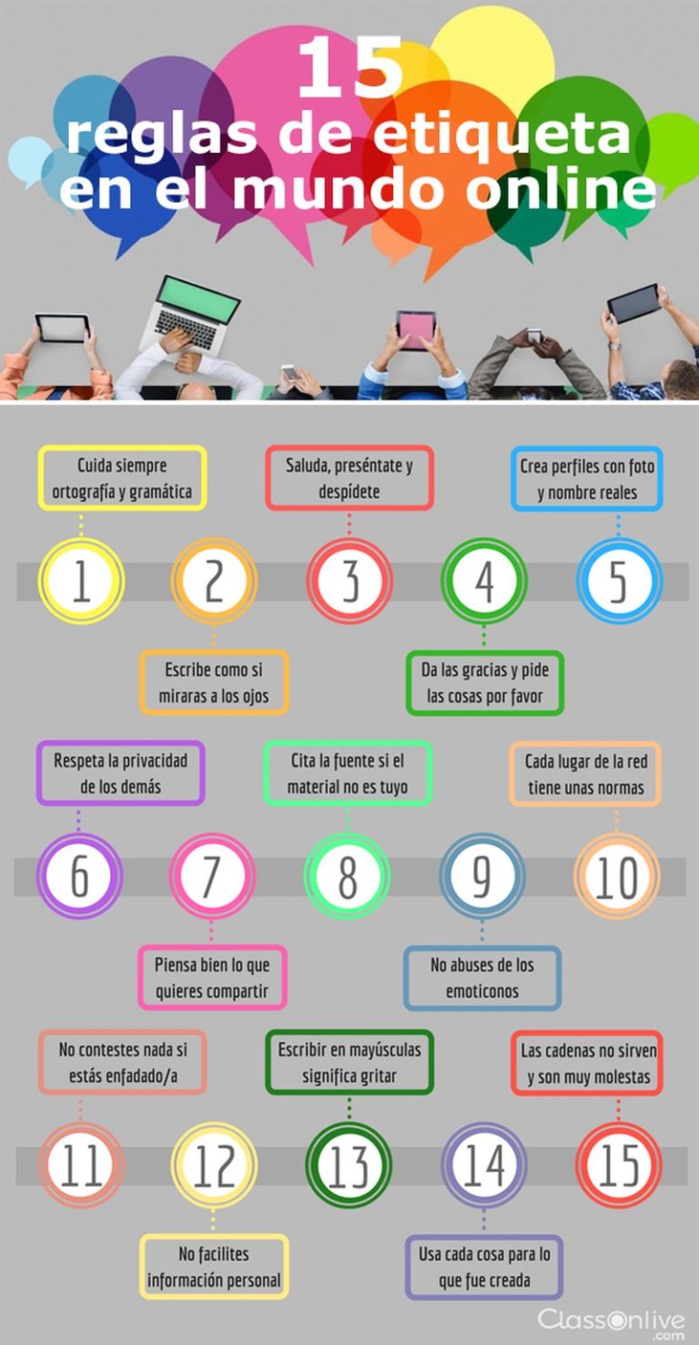 15 reglas de etiqueta en el mundo online. 15 reglas de etiqueta en el mundo online.
