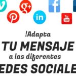 ¿Cómo adaptar tus publicaciones a cada una de las Redes Sociales?