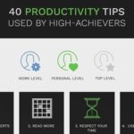 40 consejos para ser más productivo. ¿Los vas a poner en práctica?