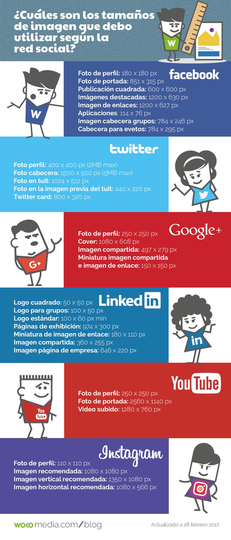 Tamaños de imágenes para Redes sociales, actualizado para 2017