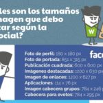 Tamaños de imágenes para Redes sociales, actualizado para 2017