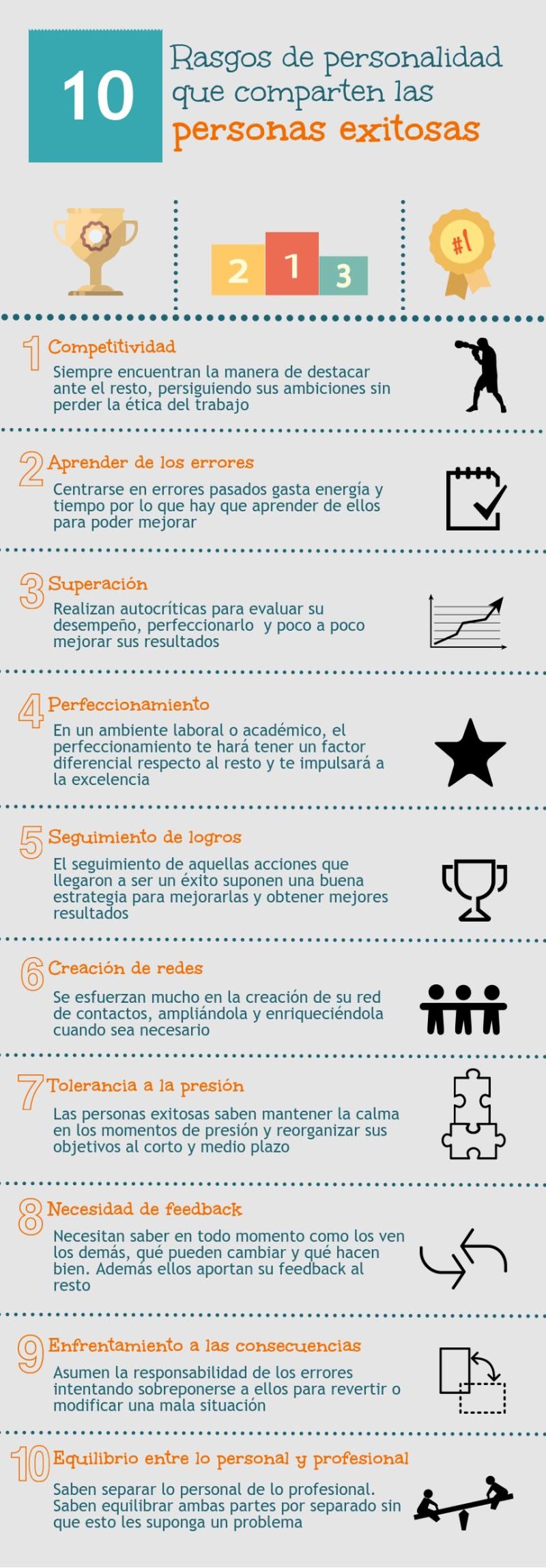 10 cualidades de las personas exitosas que deberías conocer