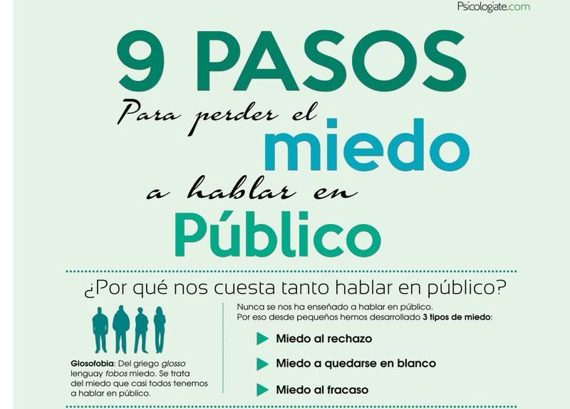Cómo hablar en público sin miedo con estos 9 consejos