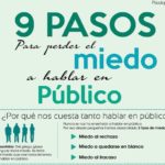 Cómo hablar en público sin miedo con estos 9 consejos