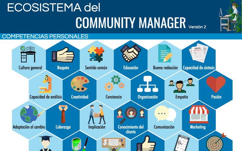 Competencias del Community Manager que no son pocas