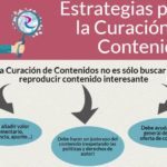 Técnicas para curar contenidos que debes tener en cuenta