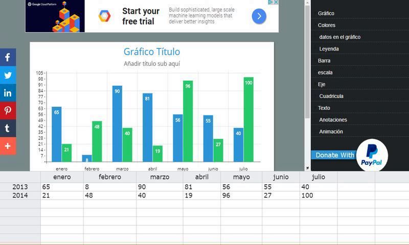 Generador de gráficos online y gratuito, incluso de gráficos animados