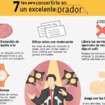 Ser un gran orador siguiendo 7 sencillos consejos para triunfar