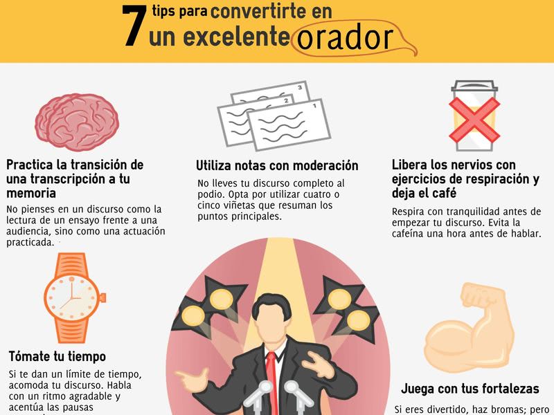 Ser un gran orador siguiendo 7 sencillos consejos para triunfar