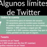 Limitaciones de Twitter en cifras que resultan curiosas