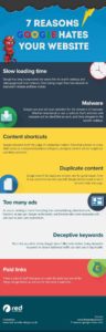 Lo que no le gusta a Google - infografía