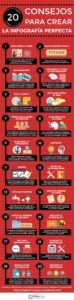 Crear una infografía perfecta - infografía
