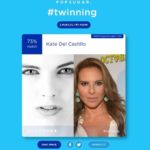 Popsugar: la aplicación web que te dice a que famoso te pareces