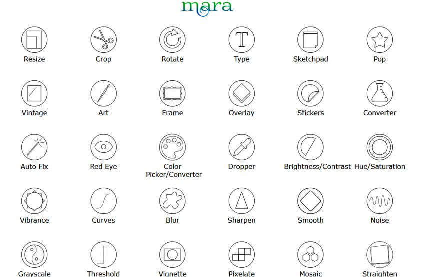 50 aplicaciones web para editar fotos