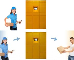 Smart Lockers