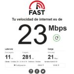 Test de velocidad de conexión - Fast