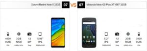 Xiaomi Redmi Note 5 vs Motorola Moto G5 Plus - ver comparativa