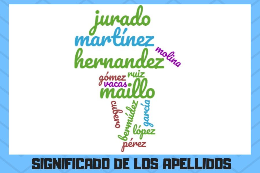 Qué significa mi apellido