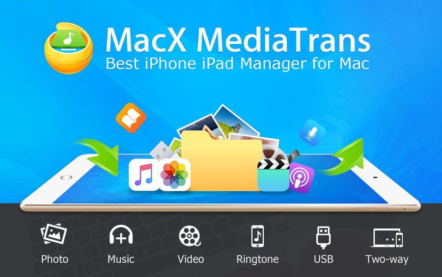 MacX MediaTrans MacX MediaTrans: sincronización bidireccional de fotos, música y vídeos de iPhone con Mac/PC