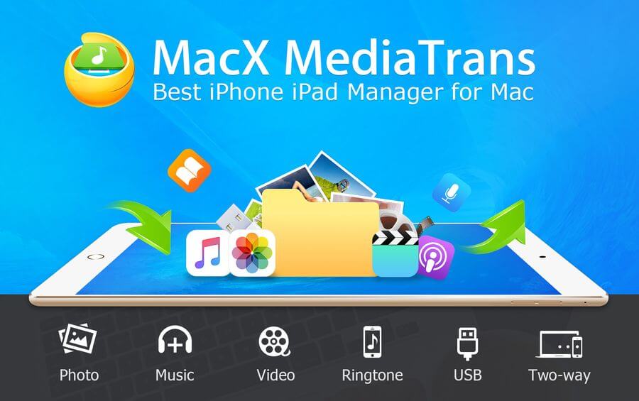 MacX MediaTrans