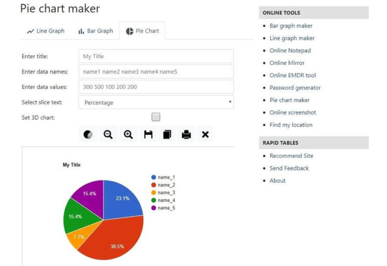 RapidTables utilidad web gratuita para crear gráficas fácilmente