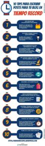 10 consejos para escribir posts - infografía