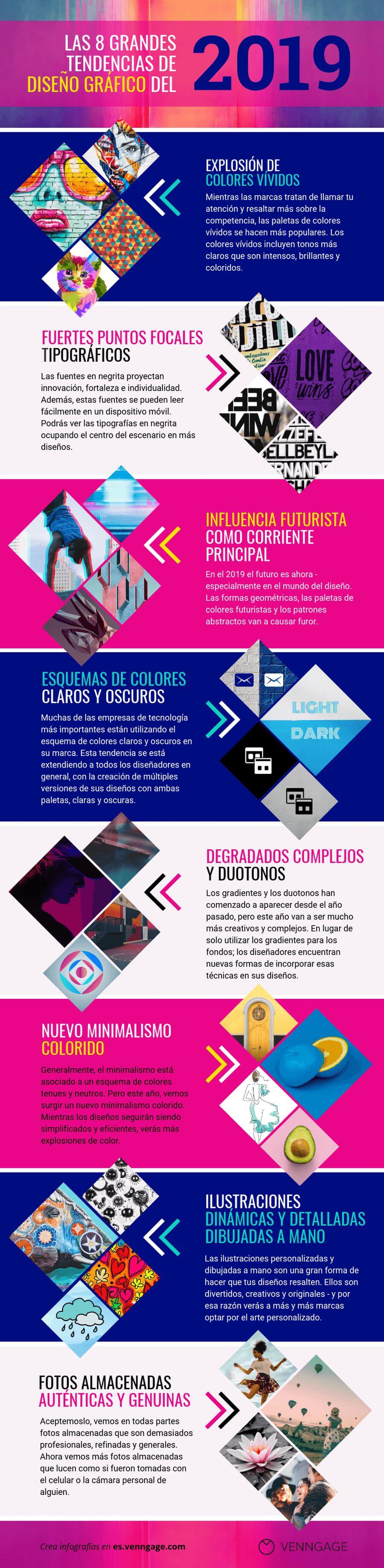 Tendencias en Diseño Gráfico 2019 que deberías conocer