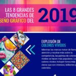 Tendencias en Diseño Gráfico 2019