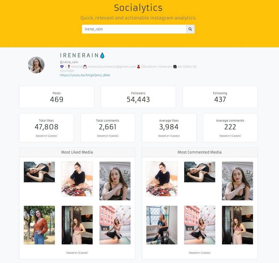 Analíticas de Instagram al instante con la herramienta Socialytics
