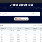 Global Speed Test