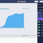 Visuafy para crear gráficos de datos online