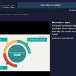 Curso de marketing digital gratuito