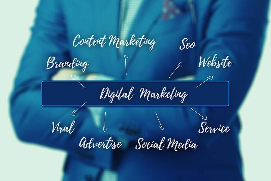 Curso de Marketing Digital en español