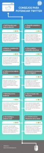 Infografia-con-tips-para-Twitter