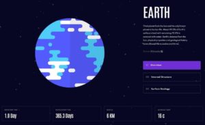 Planets Fact