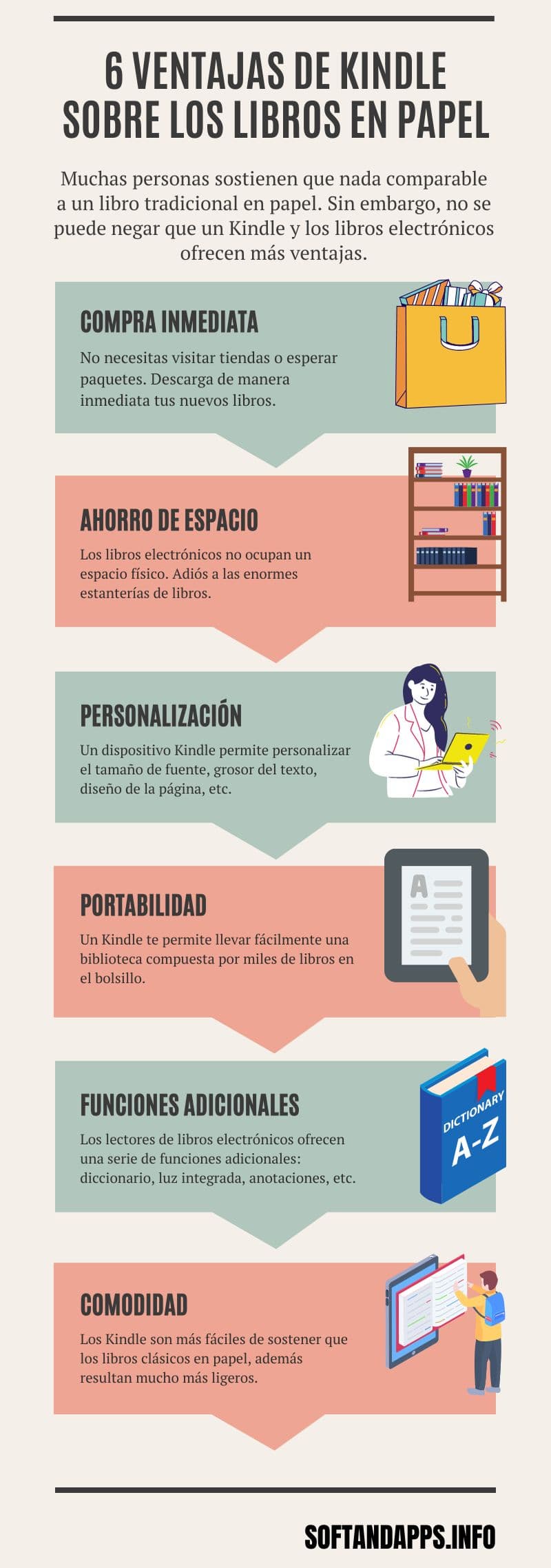 6 ventajas de los libros electrónicos o ebook