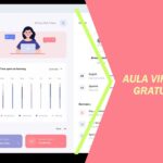 Aula Virtual en línea y gratuita