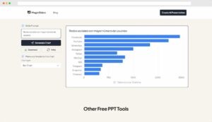 MagicChart