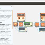 Experimenters Circuits