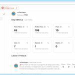 Threads Dashboard